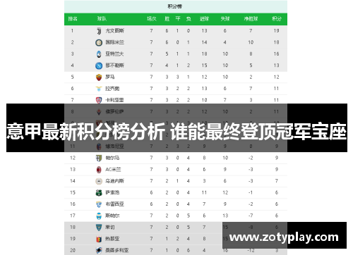 意甲最新积分榜分析 谁能最终登顶冠军宝座